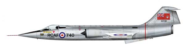 F-10f Starfighter done for Aero Journal